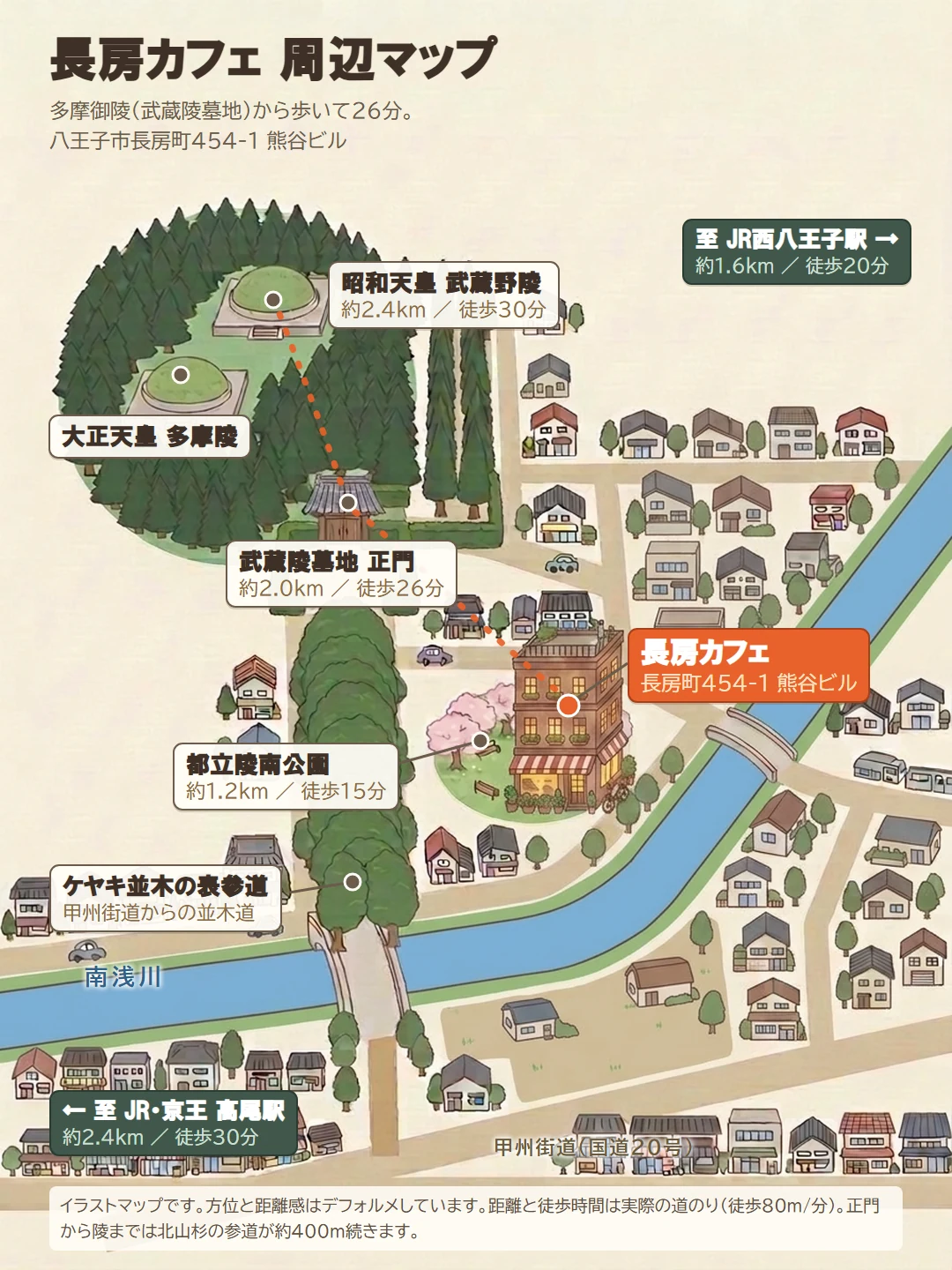 長房カフェ周辺のイラストマップ。武蔵陵墓地（多摩御陵）、都立陵南公園、ケヤキ並木の表参道、南浅川、甲州街道と、長房カフェ（八王子市長房町454-1 熊谷ビル）の位置関係を示している。